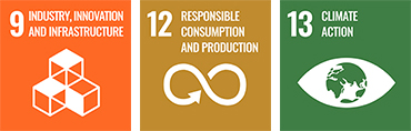 SDG icons nr 9, 12 and 13.jpg